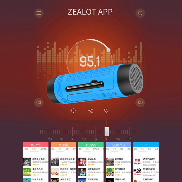 ZEALOT A2 Multifunctional Bass Wireless Bluetooth Speaker, Built-in Microphone, Support Bluetooth Call & AUX & TF Card & LED Lights (Red) - free shipping - PMC Jewellery - Order now!