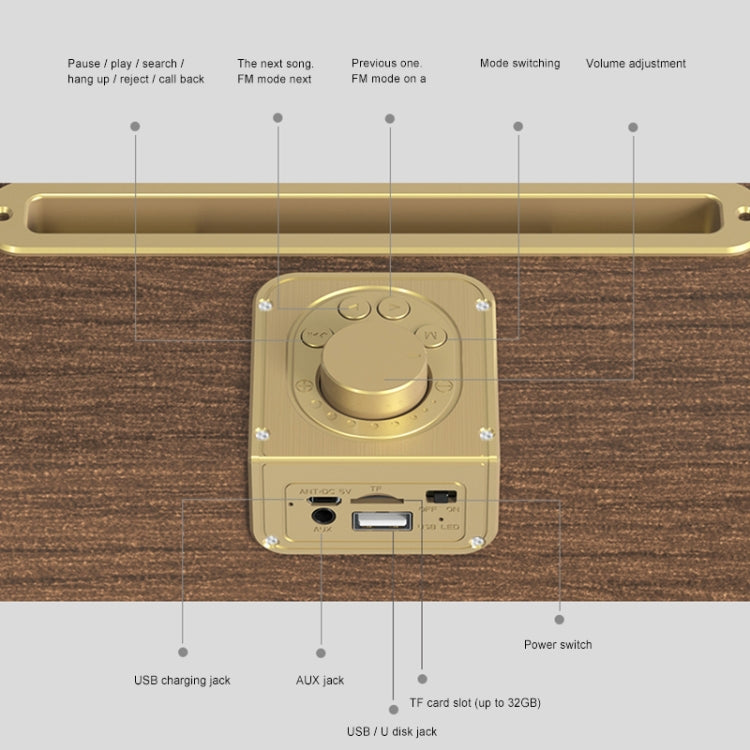 Oneder V6 Portable Wireless Bluetooth Speaker, Support Hands-free & FM & TF Card & AUX & USB Drive (Bronze) - free shipping - PMC Jewellery - Order now!