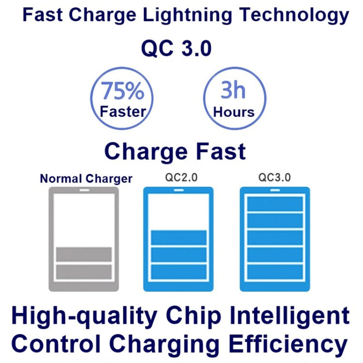 828W 7 in 1 60W QC 3.0 USB Interface + 4 USB Ports + USB-C / Type-C Interface + Wireless Charging Multi-function Charger with Mobile Phone Holder Function, US Plug(Black) - Multifunction Charger by PMC Jewellery | Online Shopping South Africa | PMC Jewellery | Buy Now Pay Later Mobicred