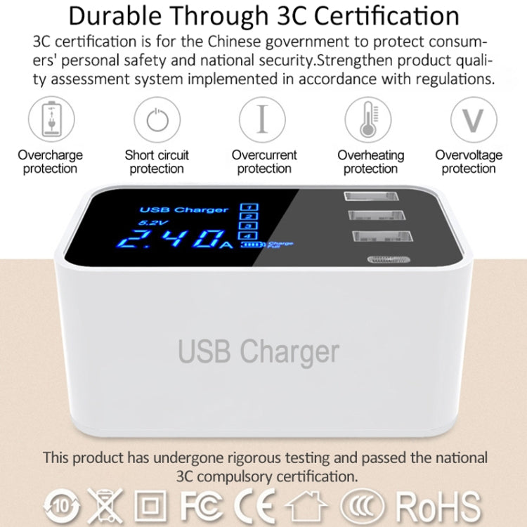 CDA30 20W 3 USB Ports + USB-C / Type-C Ports Multi-function Charger with LED Display, EU Plug - Multifunction Charger by PMC Jewellery | Online Shopping South Africa | PMC Jewellery | Buy Now Pay Later Mobicred