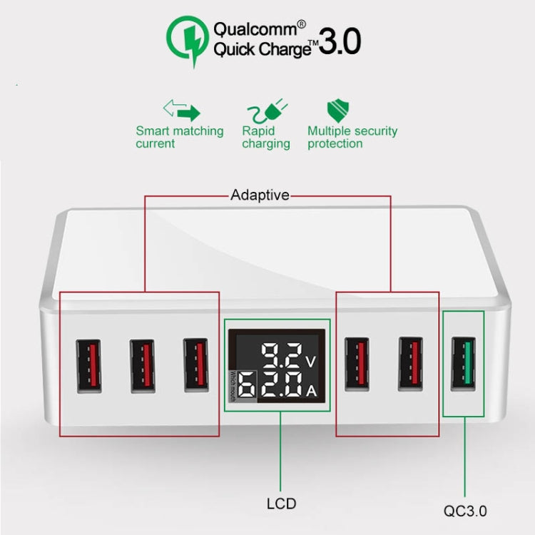 WLX-T9+ 40W 6 In 1 Multi-function Mini Smart Digital Display USB Charger(White) - Multifunction Charger by PMC Jewellery | Online Shopping South Africa | PMC Jewellery | Buy Now Pay Later Mobicred