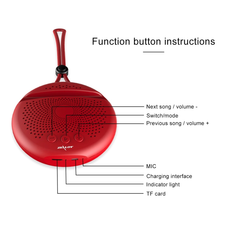 ZEALOT S24 Portable Stereo Bluetooth Speaker with Lanyard & Mobile Card Slot Holder, Supports Hands-free Call & TF Card (Black) - free shipping - PMC Jewellery - Order now!