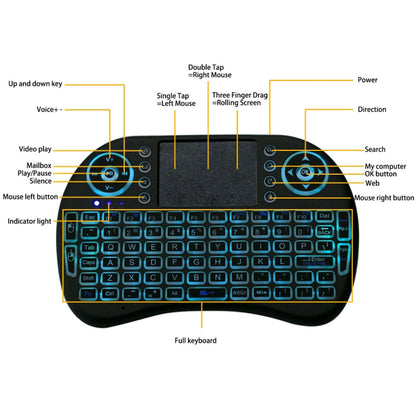 2.4GHz Mini i8 Wireless QWERTY Keyboard with Colorful Backlight & Touchpad & Multimedia Control for PC, Android TV BOX, X-BOX Player, Smartphones(Black) - MINI PC Accessories & Gadgets by PMC Jewellery | Online Shopping South Africa | PMC Jewellery | Buy Now Pay Later Mobicred