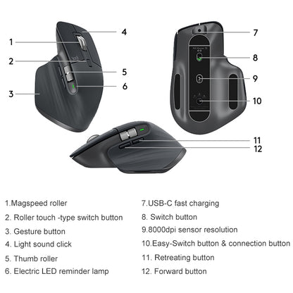 Logitech MX Master 3s 8000DPI 2.4GHz Ergonomic Wireless Bluetooth Dual Mode Mouse (Black) - Wireless Mice by Logitech | Online Shopping South Africa | PMC Jewellery | Buy Now Pay Later Mobicred