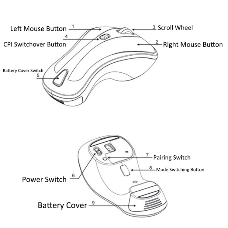 PR-01 6D Gyroscope Fly Air Mouse 2.4G USB Receiver 1600 DPI Wireless Optical Mouse for Computer PC Android Smart TV Box (Blue + White) - Wireless Mice by PMC Jewellery | Online Shopping South Africa | PMC Jewellery | Buy Now Pay Later Mobicred