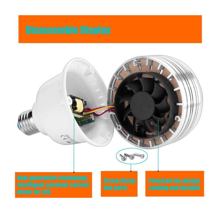 MANTOO PGL25 25W 120V 5500K 2990LM LED Light Bulb for Photography Lighting - free shipping - PMc TechLife - Order now!