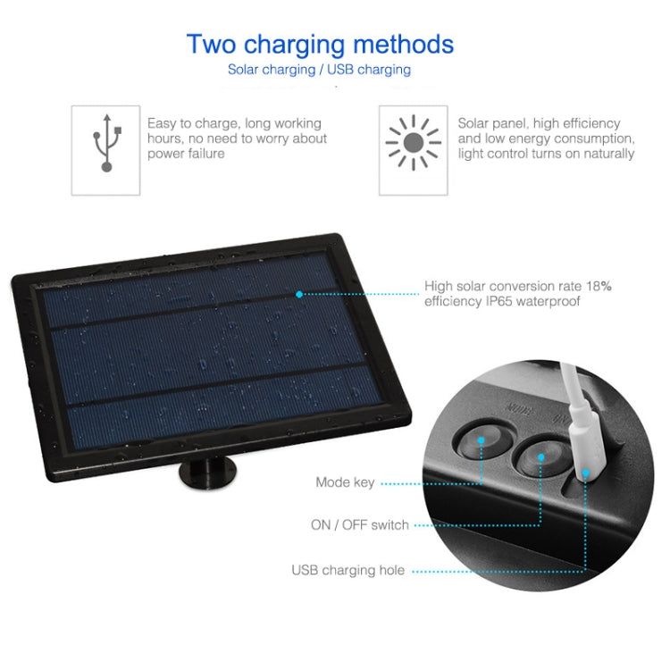 Rotatable USB Charging Projection Light Double Hole Laser Stage Light - Stage Lighting by PMc TechLife | Online Shopping South Africa | PMc TechLife | Buy Now Pay Later Mobicred