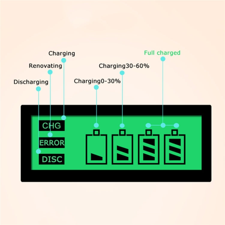 AC 100-240V 4 Slot Battery Charger for AA & AAA & C / D Size Battery, with LCD Display, US Plug - Charger & Converter by PMC Jewellery | Online Shopping South Africa | PMC Jewellery | Buy Now Pay Later Mobicred