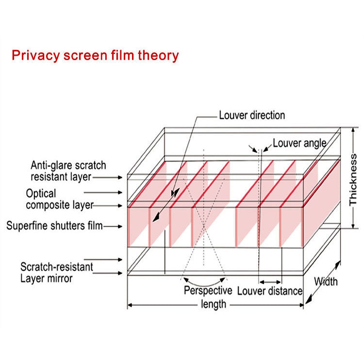 Magnetic Privacy Anti-glare PET Screen Film for MacBook Pro 15.4 inch with Touch Bar (A1707) - Screen Protectors by PMC Jewellery | Online Shopping South Africa | PMC Jewellery | Buy Now Pay Later Mobicred