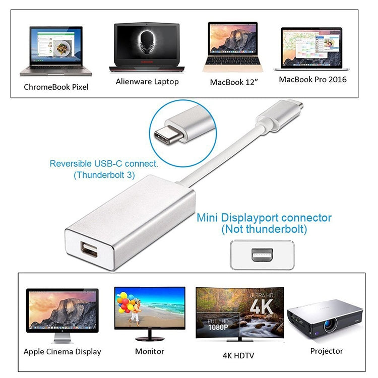 USB-C / Type-C 3.1 Male to Mini DP Female HD Converter, Length: 12cm(Gold) - Cable & Adapter by PMC Jewellery | Online Shopping South Africa | PMC Jewellery | Buy Now Pay Later Mobicred