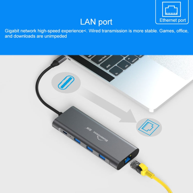 Blueendless 9 In 1 Multi-function Type-C / USB-C HUB Expansion Dock - free shipping - PMC Jewellery - Order now!