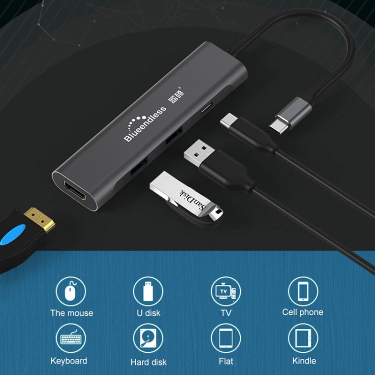 Blueendless 4 In 1 Multi-function Type-C / USB-C to HDMI + PD + Dual USB 3.0 HUB Expansion Dock - USB HUB by Blueendless | Online Shopping South Africa | PMC Jewellery | Buy Now Pay Later Mobicred