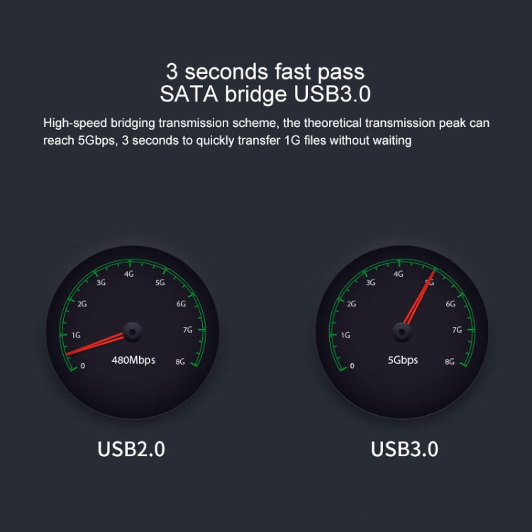 Blueendless 2.5 / 3.5 inch SATA USB 3.0 2 Bay Offline Copy Hard Drive Dock (UK Plug) - HDD Enclosure by Blueendless | Online Shopping South Africa | PMC Jewellery | Buy Now Pay Later Mobicred