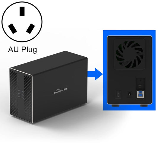 Blueendless USB-B Interface 3.5 inch 2 Bay RAID Combination Array HDD External Enclosure (AU Plug) - HDD Enclosure by Blueendless | Online Shopping South Africa | PMC Jewellery | Buy Now Pay Later Mobicred