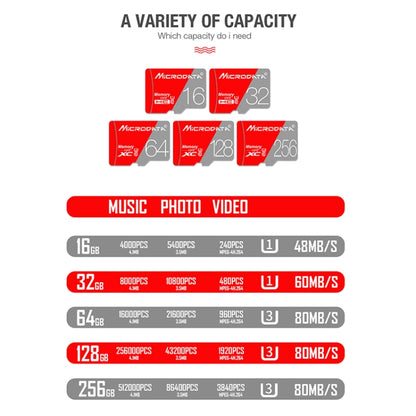 MICRODATA 256GB Class10 Red and Grey TF(Micro SD) Memory Card - Micro SD Card by MiCRODATA | Online Shopping South Africa | PMC Jewellery | Buy Now Pay Later Mobicred