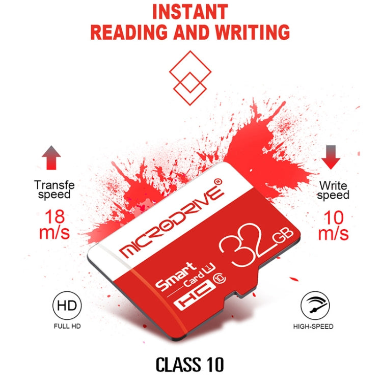 Microdrive128GB Class 10  High Speed Class 10 Micro SD(TF) Memory Card - Micro SD Card by PMC Jewellery | Online Shopping South Africa | PMC Jewellery | Buy Now Pay Later Mobicred