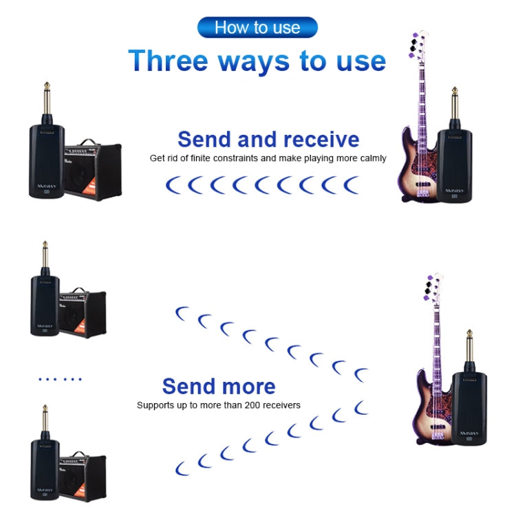 Measy AU688-U 20 Channels Wireless Guitar System Rechargeable Musical Instrument Transmitter Receiver - Microphone Audio Cable & Connector by Measy | Online Shopping South Africa | PMC Jewellery | Buy Now Pay Later Mobicred