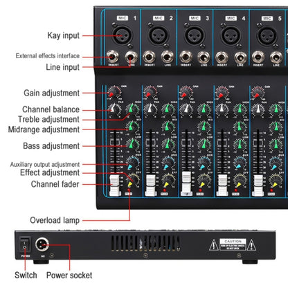 F7 Home 7-channel Bluetooth USB Reverb Mixer, US Plug(Black) - Live Sound Effects Processors by PMC Jewellery | Online Shopping South Africa | PMC Jewellery | Buy Now Pay Later Mobicred