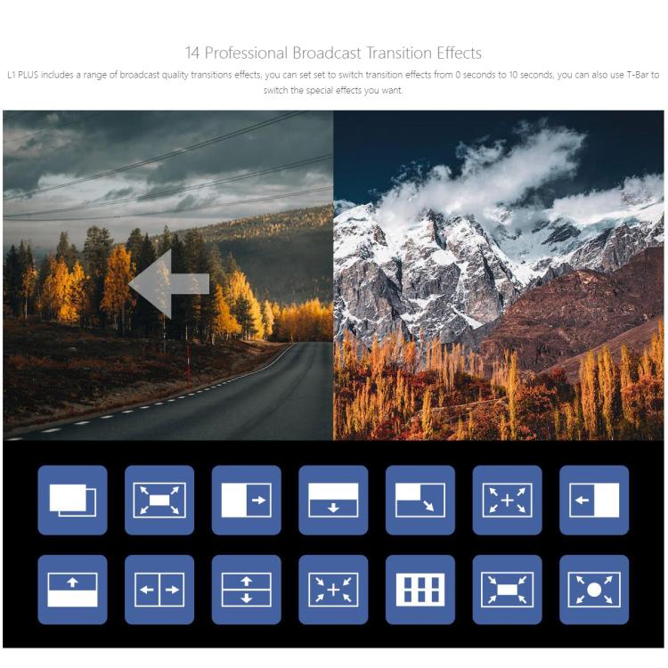 FEELWORLD L1 PLUS Multi-camera Video Mixer Switcher Touch Screen PTZ Control USB3.0 Fast Streaming Switcher (EU Plug) - Live Sound Effects Processors by FEELWORLD | Online Shopping South Africa | PMc TechLife | Buy Now Pay Later Mobicred