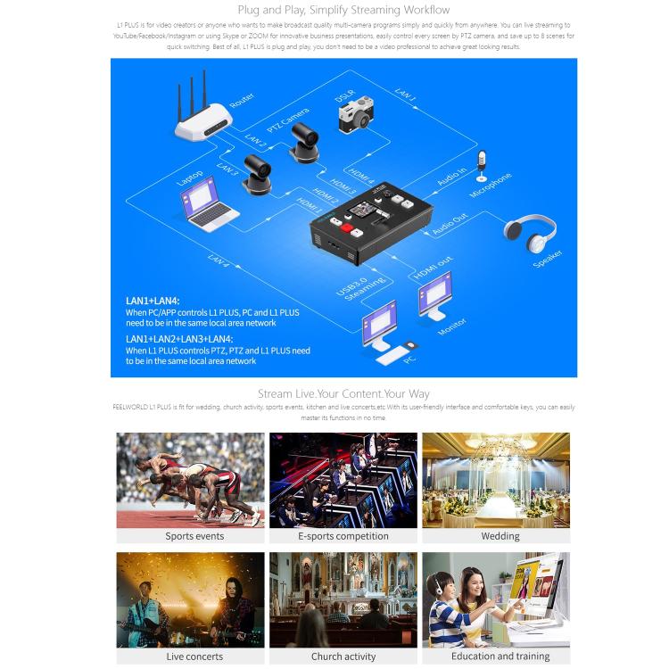 FEELWORLD L1 PLUS Multi-camera Video Mixer Switcher Touch Screen PTZ Control USB3.0 Fast Streaming Switcher (EU Plug) - Live Sound Effects Processors by FEELWORLD | Online Shopping South Africa | PMc TechLife | Buy Now Pay Later Mobicred