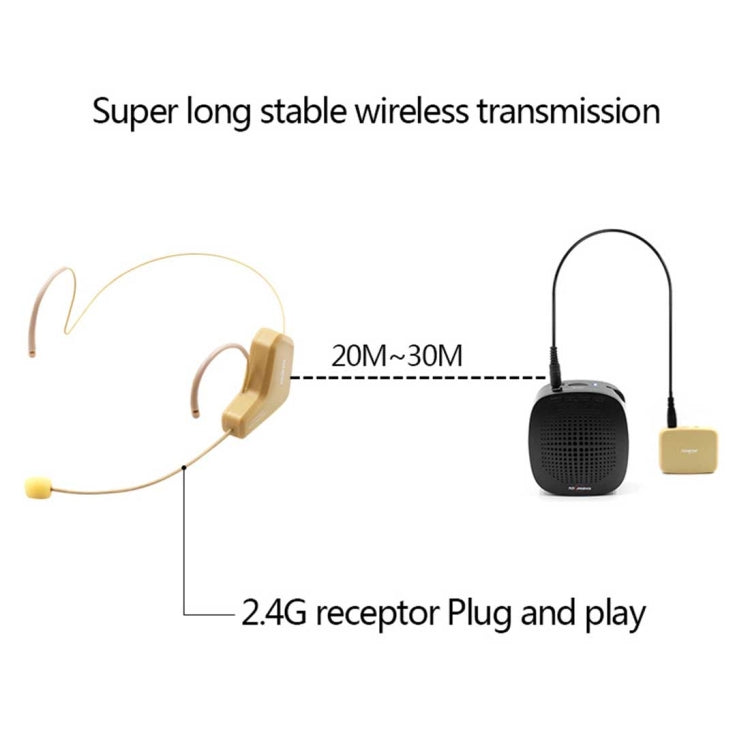 ASiNG WM03 2.4GHz Wireless Audio Transmission Electronic Pickup Microphone, Transmission Distance: 20-30m - free shipping - PMC TechLife - Order now!