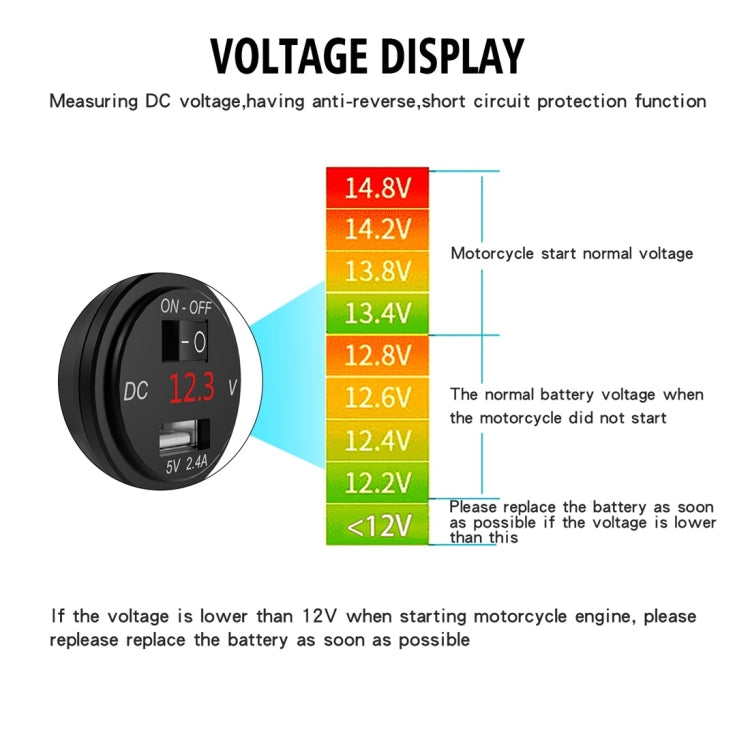 ZH-975B1 Motorcycle Aluminum Alloy Waterproof Mobile Phone Single USB Charger with Red Voltmeter(Black) - Battery Charger by PMC TechLife | Online Shopping South Africa | PMC TechLife | Buy Now Pay Later Mobicred