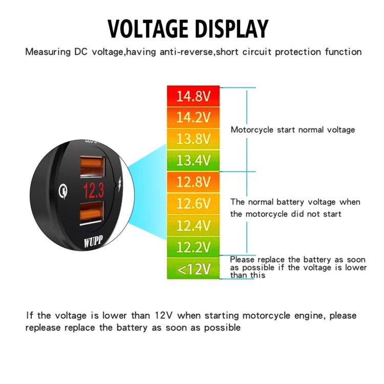 WUPP ZH-975B3 Motorcycle Aluminum Alloy Waterproof Mobile Phone Double QC3.0 Quick Charging Charger with Voltmeter(Black) - free shipping - PMC Jewellery - Order now!