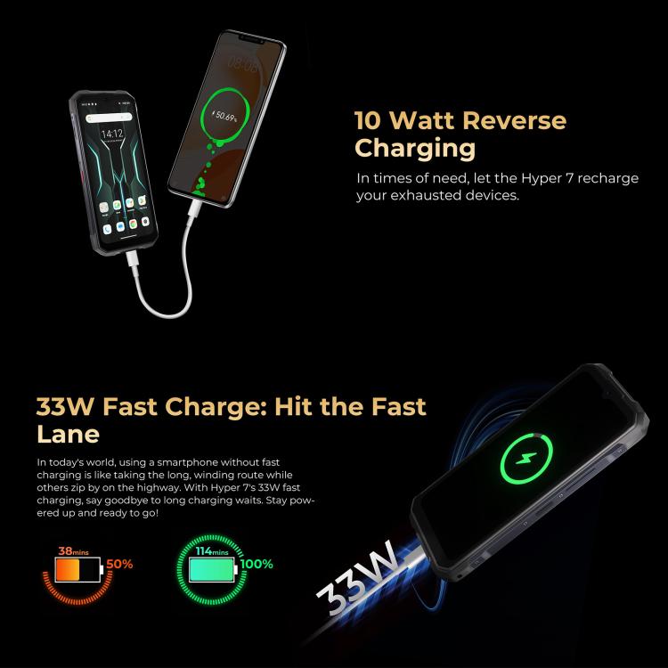 HOTWAV Hyper 7 Rugged Phone, 8GB+256GB, 10800mAh, 6.6 inch Android 14 MediaTek Dimensity 7050 5G, Network: 5G, OTG, NFC (Black) - free shipping - PMc TechLife - Order now!