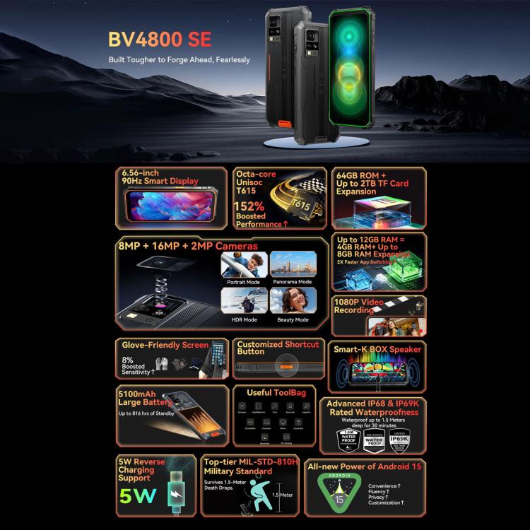 Blackview BV4800 SE Rugged Phone, 4GB+64GB, 6.56 inch Android 15 UMS9320E T615 Octa Core, Network: 4G, OTG, NFC (Green) - free shipping - PMc TechLife - Order now!