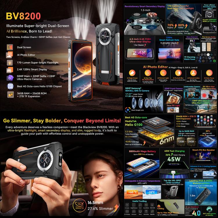 Blackview BV8200 Rugged Phone, 12GB+256GB, 6.5 inch + 1.3 inch Android 14 MediaTekHelio G100 MT8781, Network: 4G, NFC (Black) - free shipping - PMc TechLife - Order now!