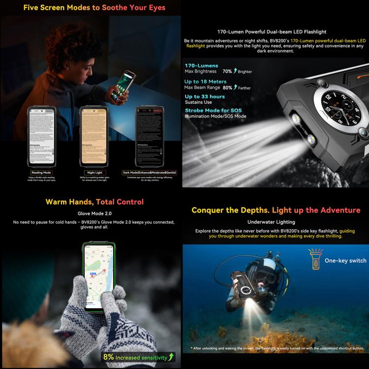 Blackview BV8200 Rugged Phone, 12GB+256GB, 6.5 inch + 1.3 inch Android 14 MediaTekHelio G100 MT8781, Network: 4G, NFC (Black) - free shipping - PMc TechLife - Order now!