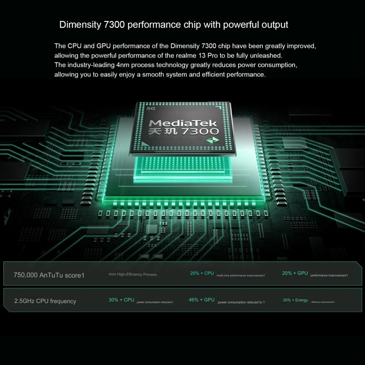 Realme 13 Pro, 8GB+256GB, Screen Fingerprint Identification, 6.67 inch Realme UI 5.0 Dimensity 7300 Octa Core, NFC, Network: 5G (Black) - free shipping - PMC Jewellery - Order now!