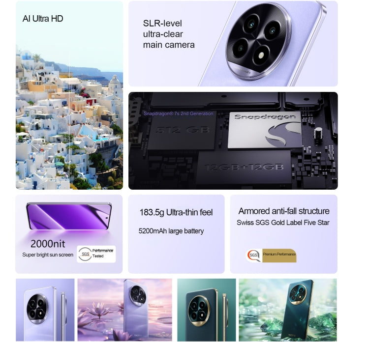 Realme 13 Pro Extreme Edition, 12GB+512GB, Screen Fingerprint Identification, 6.7 inch Realme UI 5.0 Snapdragon 7s Gen 2 Octa Core, NFC, Network: 5G (Purple) - free shipping - PMC Jewellery - Order now!
