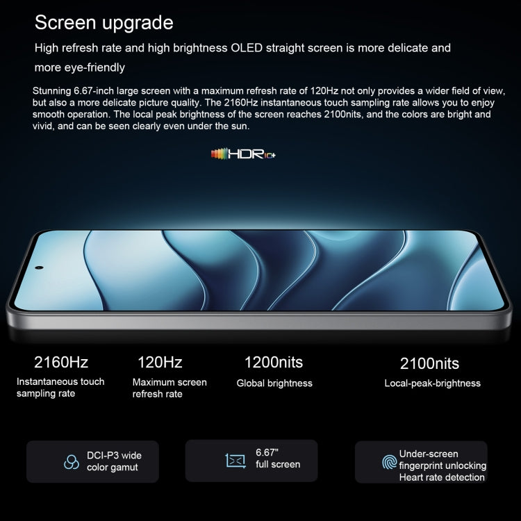 Xiaomi Redmi Note 14 5G, 6GB+128GB, 6.67 inch Xiaomi HyperOS Mediatek Dimensity 7025-Ultra Octa Core, Network: 5G (White) - free shipping - PMC Jewellery - Order now!