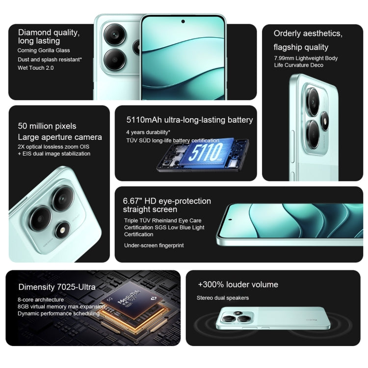 Xiaomi Redmi Note 14 5G, 12GB+256GB, 6.67 inch Xiaomi HyperOS Mediatek Dimensity 7025-Ultra Octa Core, Network: 5G (White) - free shipping - PMC Jewellery - Order now!