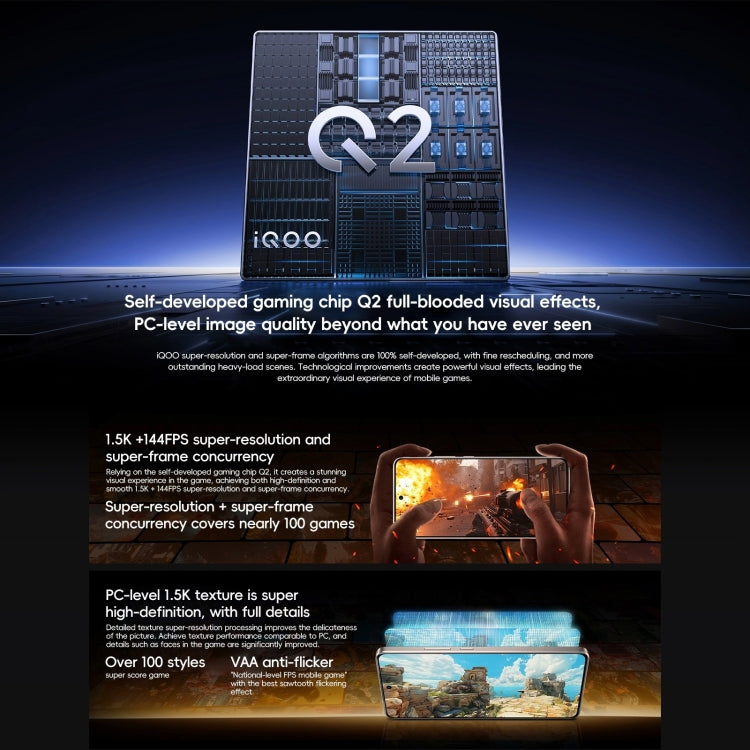 vivo iQOO Neo10, 12GB+512GB, Face ID / Screen Fingerprint Identification, 6.78 inch Android 15 OriginOS 5 Snapdragon 8 Gen 3 Octa Core, OTG, NFC, Network: 5G, Support Google Play (White) - free shipping - PMc TechLife - Order now!