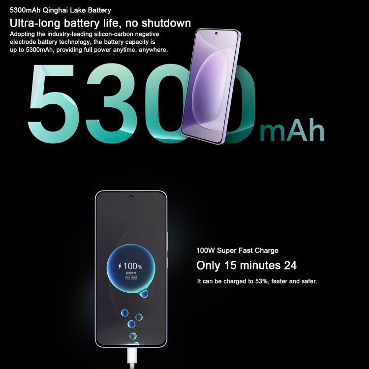 Honor 300, 12GB+512GB, Screen Fingerprint, 6.7 inch MagicOS 9.0 / Android 15 Snapdragon 7 Gen 3 Octa Core, Network: 5G, NFC, OTG, Support Google Play (Purple) - free shipping - PMc TechLife - Order now!