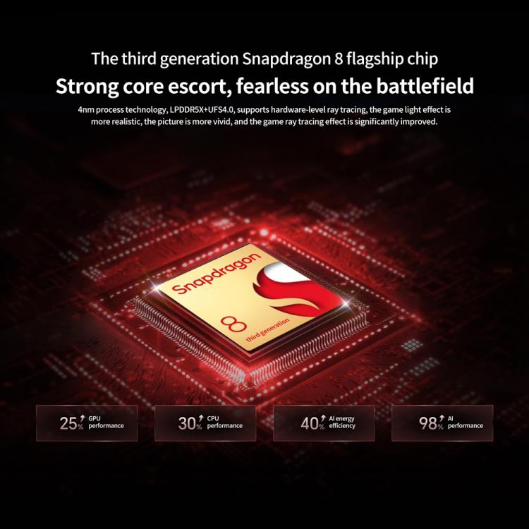 Honor GT, 12GB+256GB, In-screen Fingerprint, 6.7 inch MagicOS 9.0 Android 15.0 Snapdragon 8 Gen 3 Octa Core, Network: 5G, OTG, NFC (Black) - free shipping - PMc TechLife - Order now!