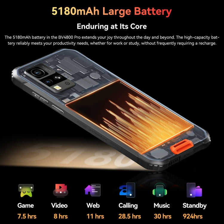 Blackview BV4800 Pro, 4GB+128GB, IP68/IP69K/MIL-STD-810H, 6.56 inch Android 14 Unisoc T606 Octa Core, Network: 4G, OTG (Orange) - free shipping - PMC Jewellery - Order now!