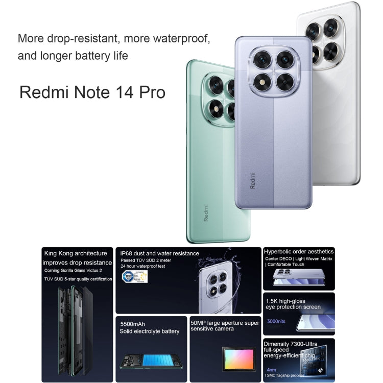 Xiaomi Redmi Note 14 Pro, 8GB+256GB, 6.67 inch Xiaomi HyperOS Mediatek Dimensity 7300-Ultra Octa Core, NFC, Network: 5G (Black) - free shipping - PMC Jewellery - Order now!