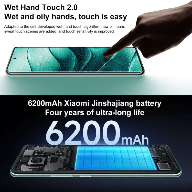 Xiaomi Redmi Note 14 Pro+, 12GB+256GB, 6.67 inch Xiaomi HyperOS Snapdragon 7s Gen 3 Octa Core, NFC, Network: 5G (Green) - free shipping - PMC Jewellery - Order now!