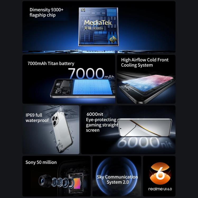 Realme Neo7, 12GB+256GB, 6.78 inch Android 15 / Realme UI 6.0 MediaTek Dimensity 9300+ Octa Core, NFC, Network: 5G, Support Google Play (White) - free shipping - PMc TechLife - Order now!