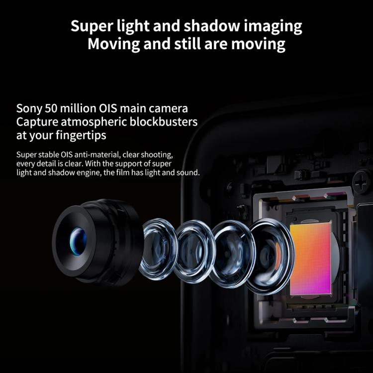 Realme Neo7, 16GB+512GB, 6.78 inch Android 15 / Realme UI 6.0 MediaTek Dimensity 9300+ Octa Core, NFC, Network: 5G, Support Google Play (White) - free shipping - PMc TechLife - Order now!