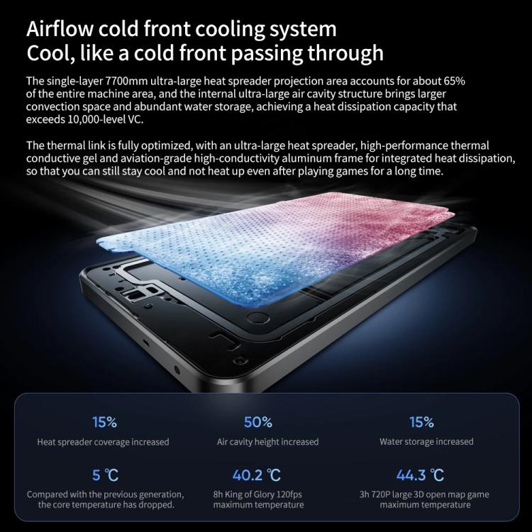 Realme Neo7, 16GB+512GB, 6.78 inch Android 15 / Realme UI 6.0 MediaTek Dimensity 9300+ Octa Core, NFC, Network: 5G, Support Google Play (White) - free shipping - PMc TechLife - Order now!