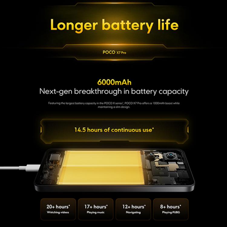 Xiaomi POCO X7 Pro 5G Global, 12GB+256GB, In-screen Fingerprint, 6.67 inch Xiaomi HyperOS 2 MediaTek Dimensity 8400-Ultra Octa Core, NFC, Network: 5G (Green) - free shipping - PMC TechLife - Order now!