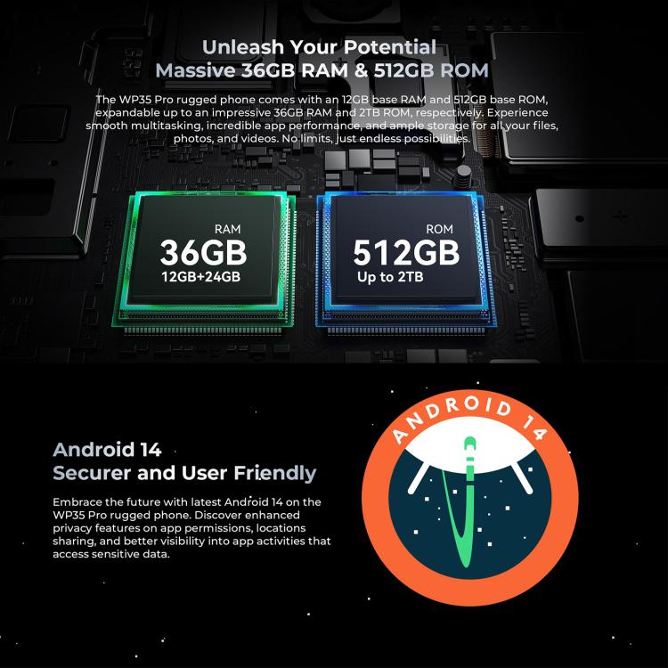 Oukitel WP35 Pro 5G Rugged Phone, 12GB+512GB, 6.6 inch Android 14 MediaTek Dimensity 6300 Octa Core, NFC, OTG, Network: 5G (Grey) - free shipping - PMc TechLife - Order now!