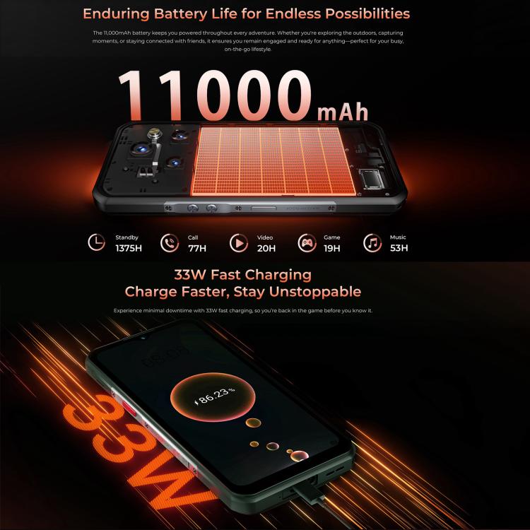Oukitel WP55 Pro 5G Rugged Phone, 16GB+512GB, 108MP Camera, Fingerprint Identification, 6.6 inch Android 15 MediaTek Dimensity 7025 Octa Core, NFC, OTG, Network: 5G (Black) - free shipping - PMC TechLife - Order now!