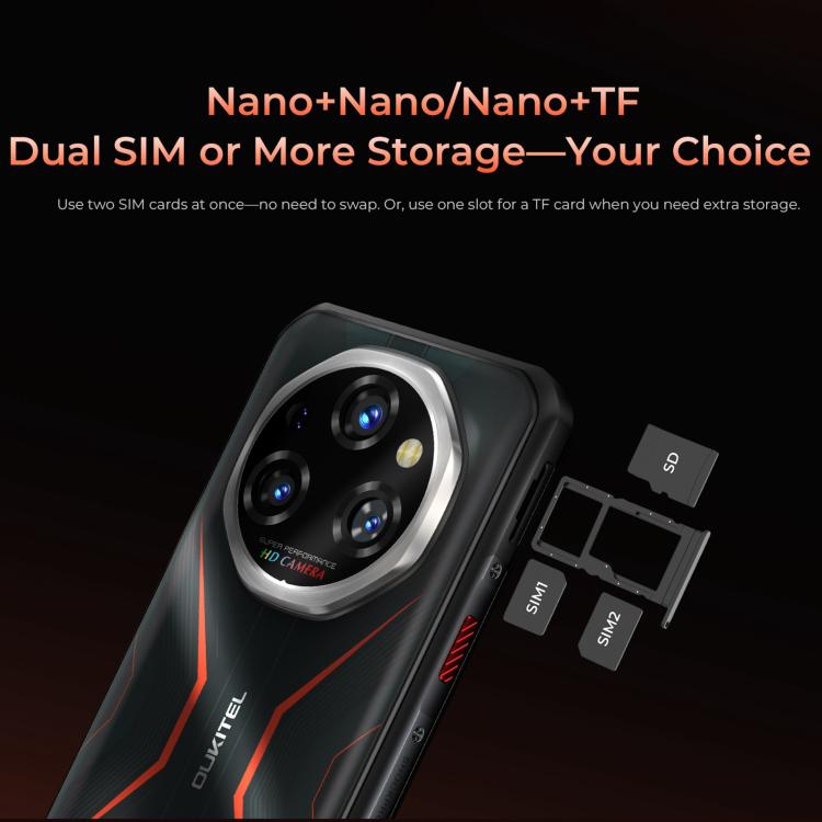 Oukitel WP55 Pro 5G Rugged Phone, 16GB+512GB, 108MP Camera, Fingerprint Identification, 6.6 inch Android 15 MediaTek Dimensity 7025 Octa Core, NFC, OTG, Network: 5G (Orange) - free shipping - PMC TechLife - Order now!