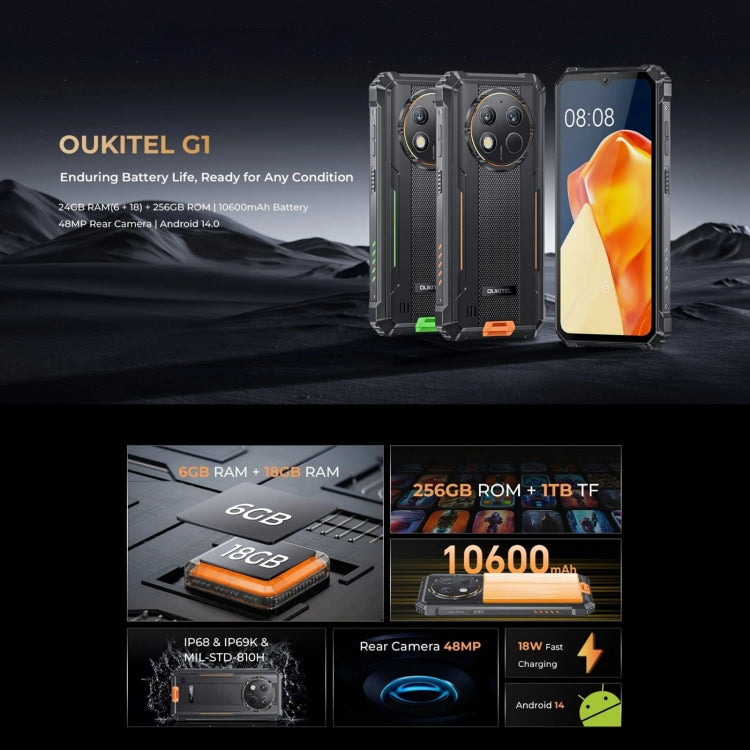 Oukitel G1 Rugged Phone, 6GB+256GB, Fingerprint Identification, 6.52 inch Android 14 T606 Octa Core, NFC, OTG, Network: 4G (Grey) - free shipping - PMC Jewellery - Order now!