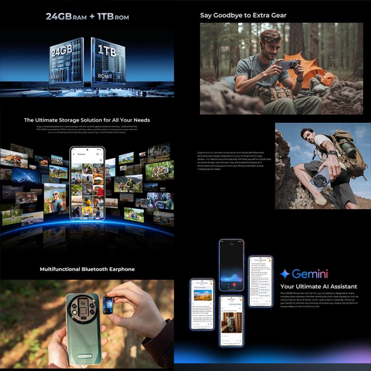 Oukitel WP200 Pro 5G Rugged Phone, 24GB+1TB, Screen Fingerprint, 6.7 inch Android 15.0 MTK Dimensity 8200 Octa-Core, NFC, OTG, Network: 5G (Grey) - free shipping - PMC TechLife - Order now!